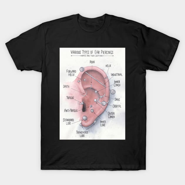 Watercolor Ear Piercing Chart T-Shirt by Jarrodjvandenberg